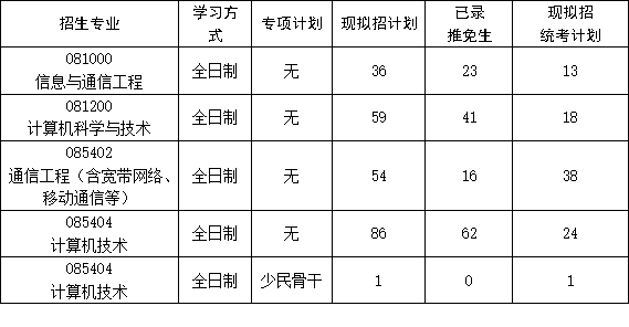 01计划.png